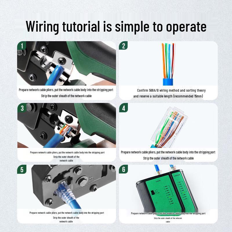 Ugreen Professional Tool Series