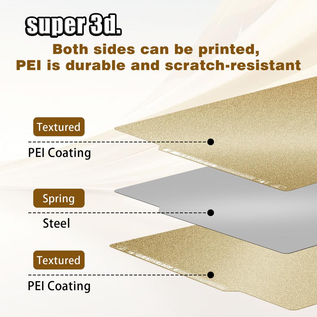 QR Code Textured PEI Bed For Bambu Lab Build Plate X1/X1C/P1P/P1S Double Side PEI Spring Steel Sheet For Bambulab A1 Accessories