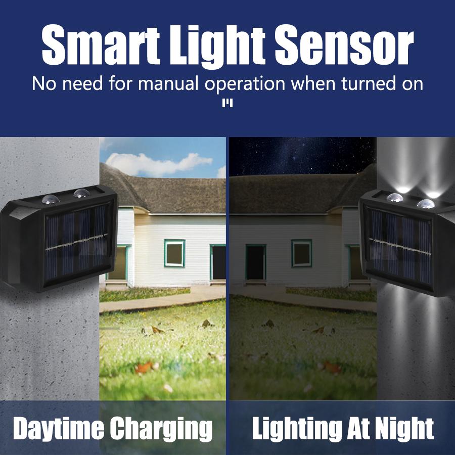 Solar Wandleuchten Außen Wasserdicht Solarbetriebene Sicherheits-LED-Leuchte für Garten Hof Zaun Heimdekoration Beleuchtung Sonnenlicht