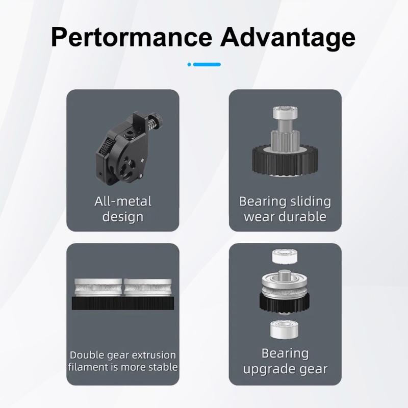 Ensemble Extrudeur DualGear pour K1Max pour Divers Filaments Comme PLAs TPU PETG