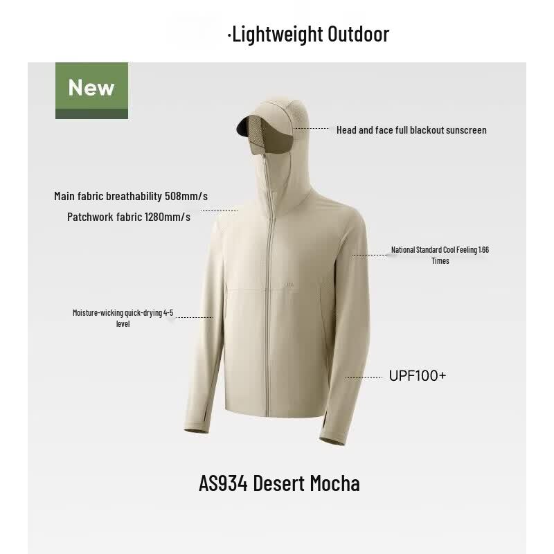 Beneunder Men s Super Breathable Sun Protection Jacket
