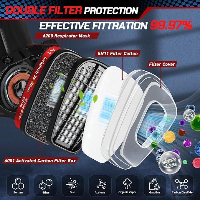 6001 Respiratory Half Mask, Gas Mask, Dust Mask, Paint Mask with Replaceable Filter