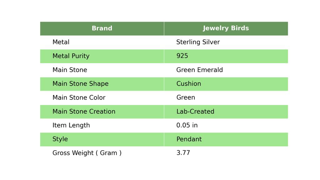 Green Emerald Gemstone Sterling Silver Birthday Gift Anniversary May New Pendant PP-11-1