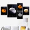 Planet Earth Jupiter Mercury Venus Mars Moon Posters And Prints Wall Art Canvas Painting Wall Pictures For Living Room Decor