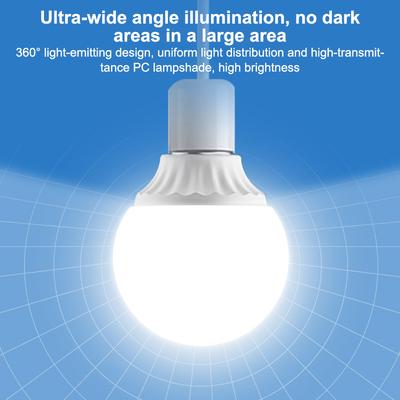 Lampade LED – Lampadine e tubi LED