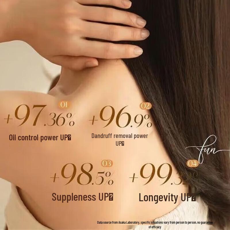 ASAKA Genki Yuzu Amino Acid Softening Shampoo