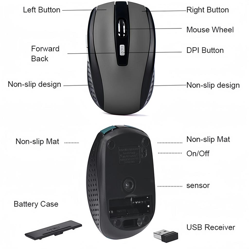 Mouse Wireless 2.4G Mouse da Gioco Regolabile 1600DPI Ottico Mouse da Ufficio Mouse Ergonomico per Notebook PC MacBook
