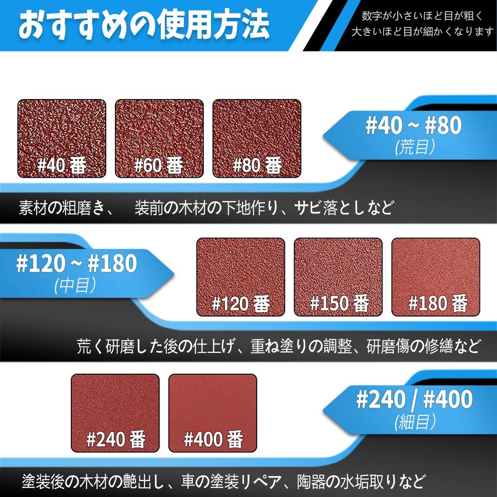 IROKCAKPT Sanding Velcro Sanding 80 Discs Discs Each of and Triangular Sandpaper for Compatible with Electric Sanders Pad, 6-Hole Discs, (10 #40, #60,