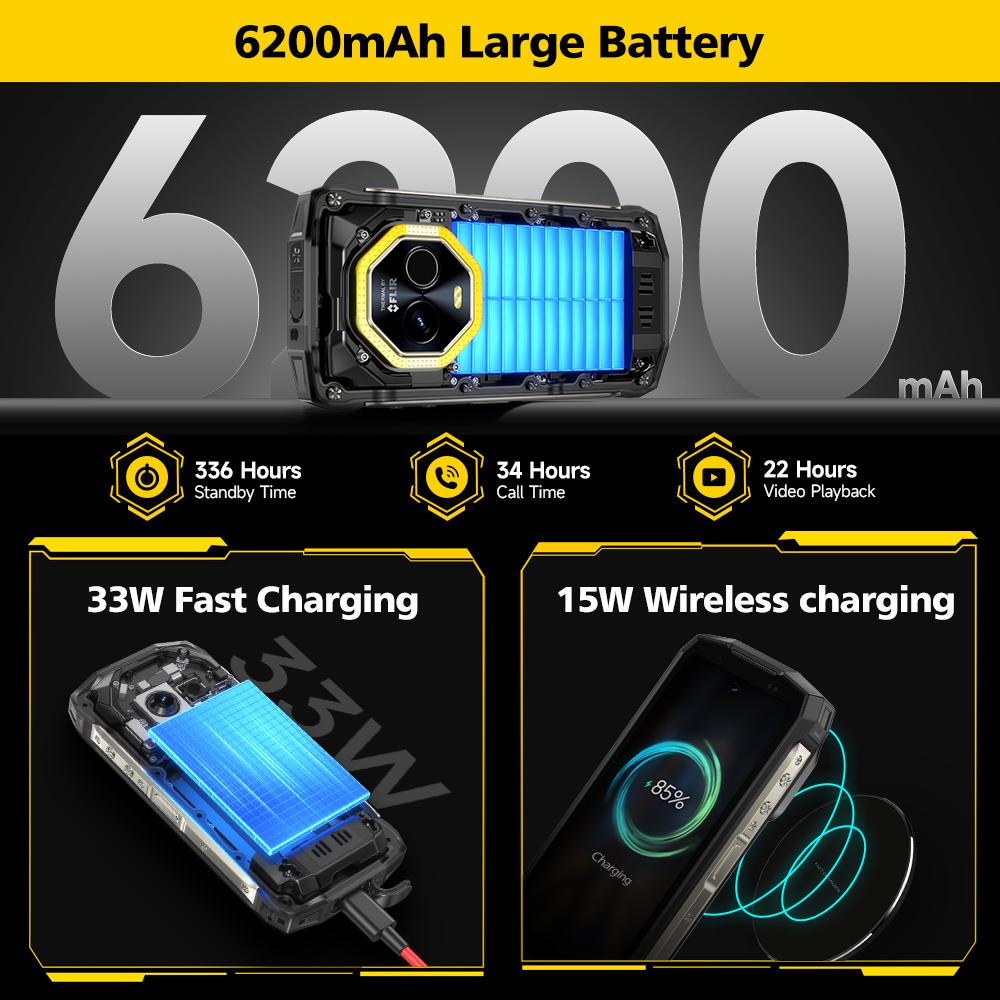 Ulefone Armor Mini 20T Pro 5G Thermal lmaging 4.7" Display Rugged Phone Android 15 6200mAh LED Light 16GB+256GB 33W Smartphone