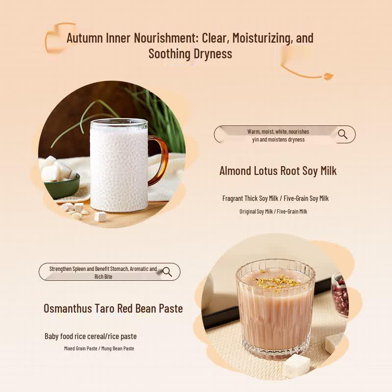 Joyoung P132 1.75L Multi-Function High-Speed Blender & Soymilk Maker CN Plug (adapter Included)