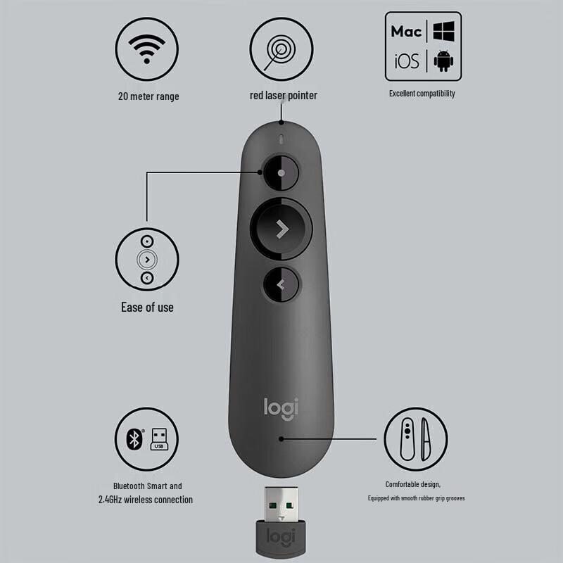 Logitech R500s Laser Presentation Remote