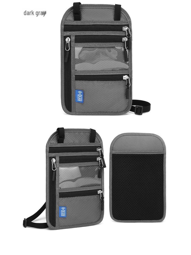 Transgraniczny uchwyt na paszport z RFID na szyję i ochraniacz na dokumenty