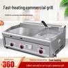 Grătar și frigărui – Grill-uri și grătare