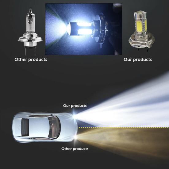 2ks žárovky do světlometu Super jasná vysoce výkonná dálková/tlumená světla H4 LED xenonový bílý světlomet pro SUV