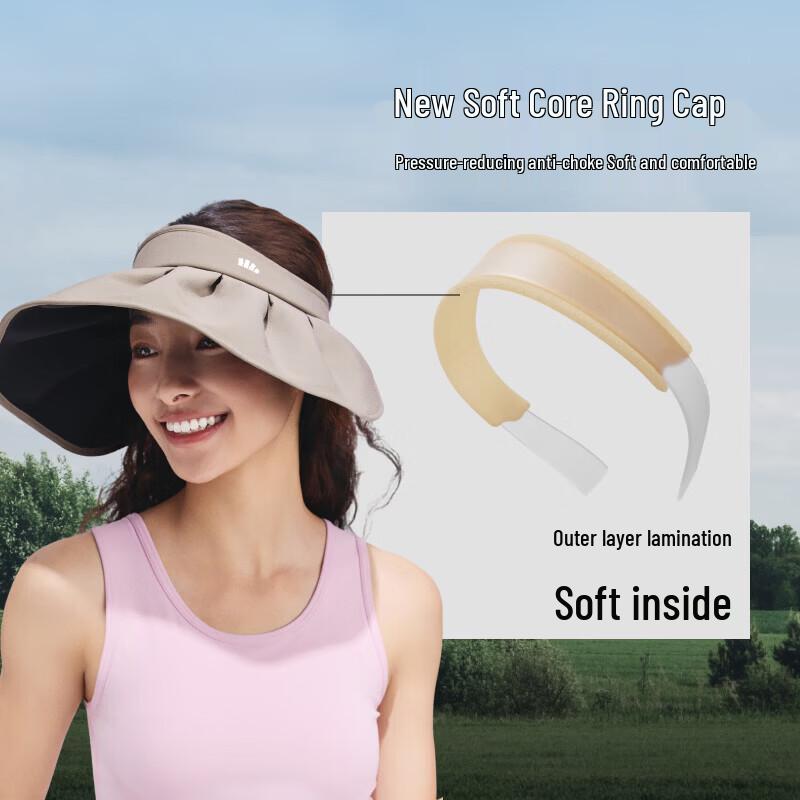 Beneunder Women's Lightweight Full Face UV Protection Visor Hat
