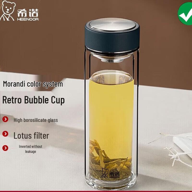 Heenoor Double Wall High Borosilicate Glass Tea Mug