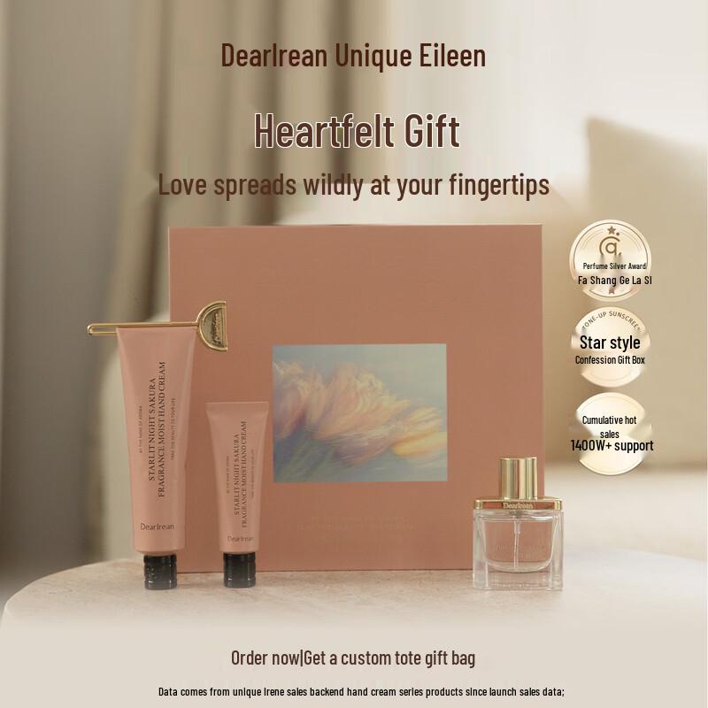 Aileen Fingertip Fantasy Fragrance Gift Set