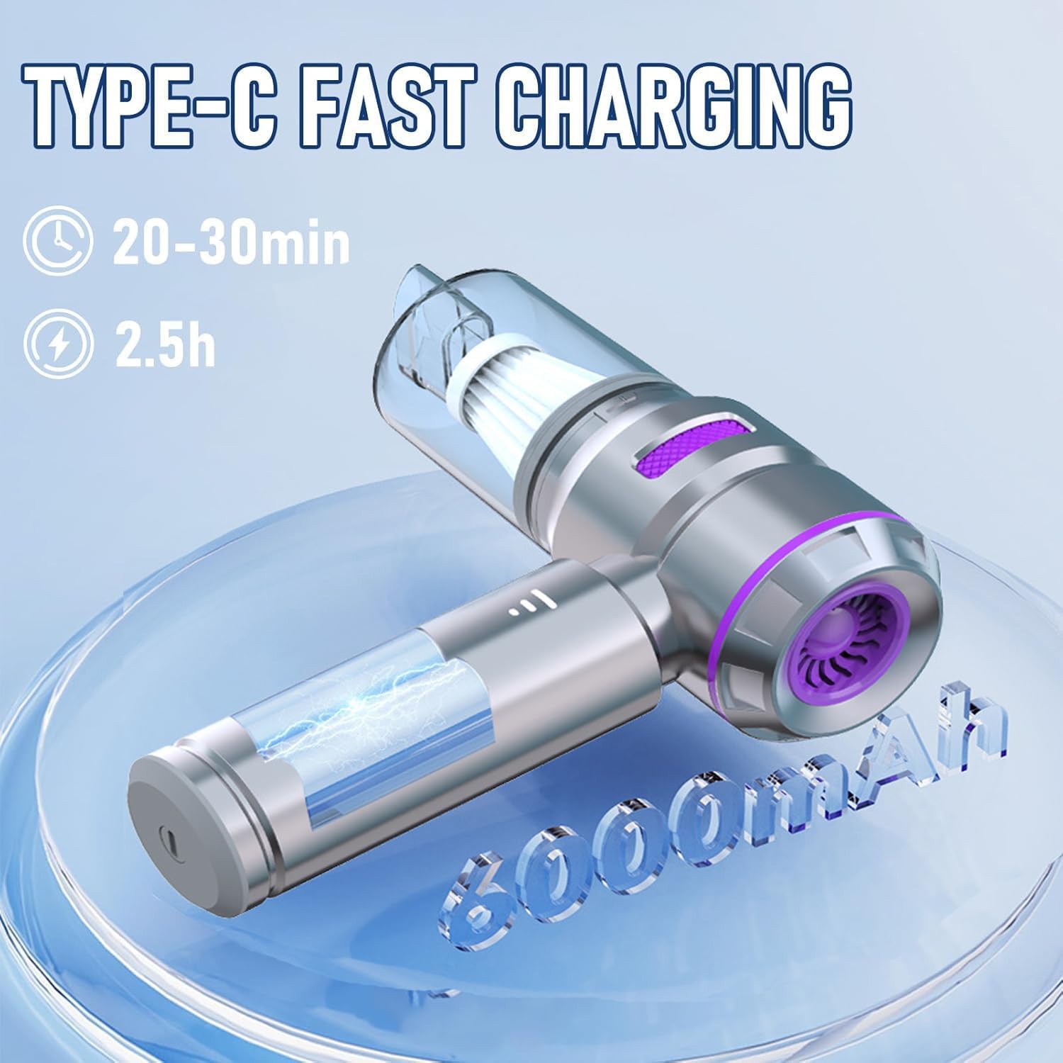 

Mini 4-in-1 Brushless Car Vacuum, 21000PA, 210000RPM Air Duster, 9000mAh Battery, Wireless Handheld Vacuum for Car, Office, Home United States