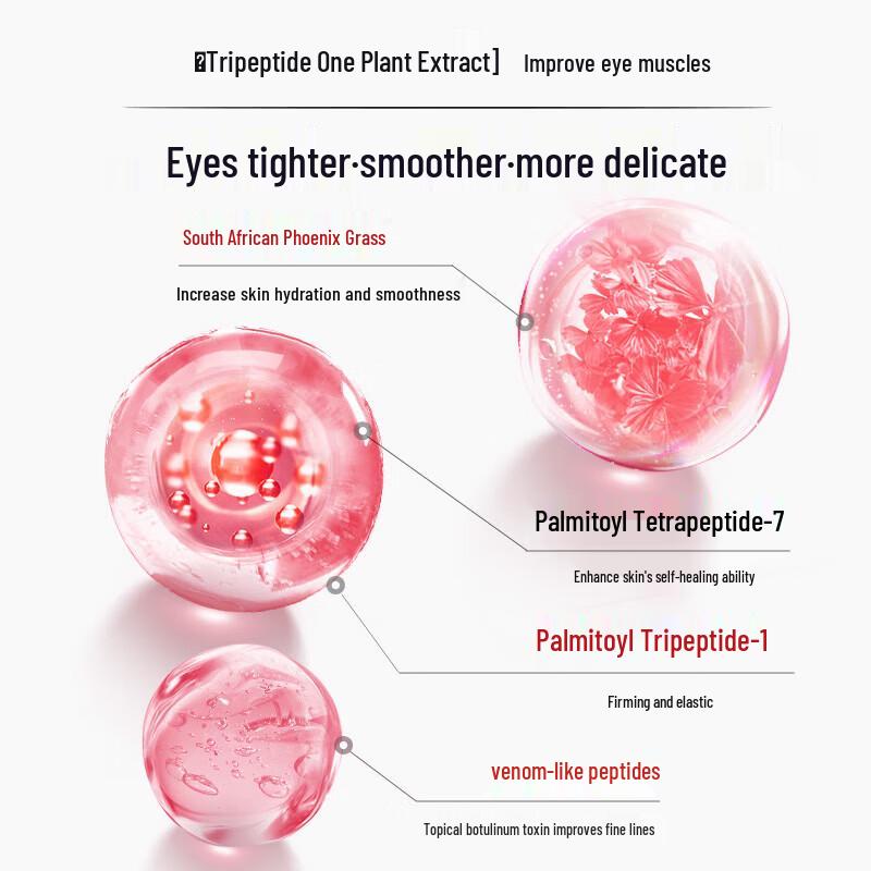 MARUBI 5th Gen Elastic Protein Eye Serum