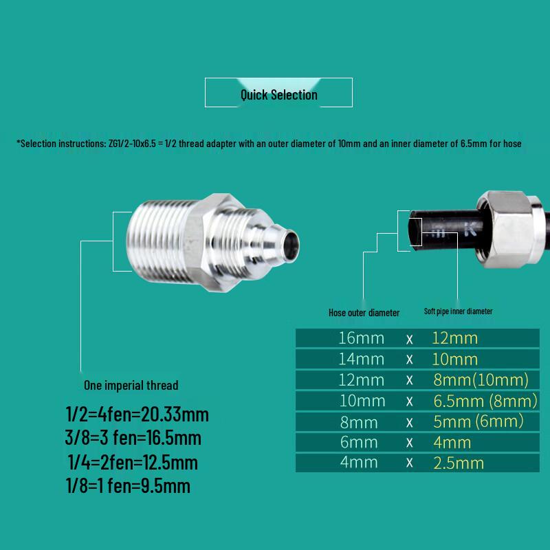 304 Stainless Steel Quick Connect Straight Fitting