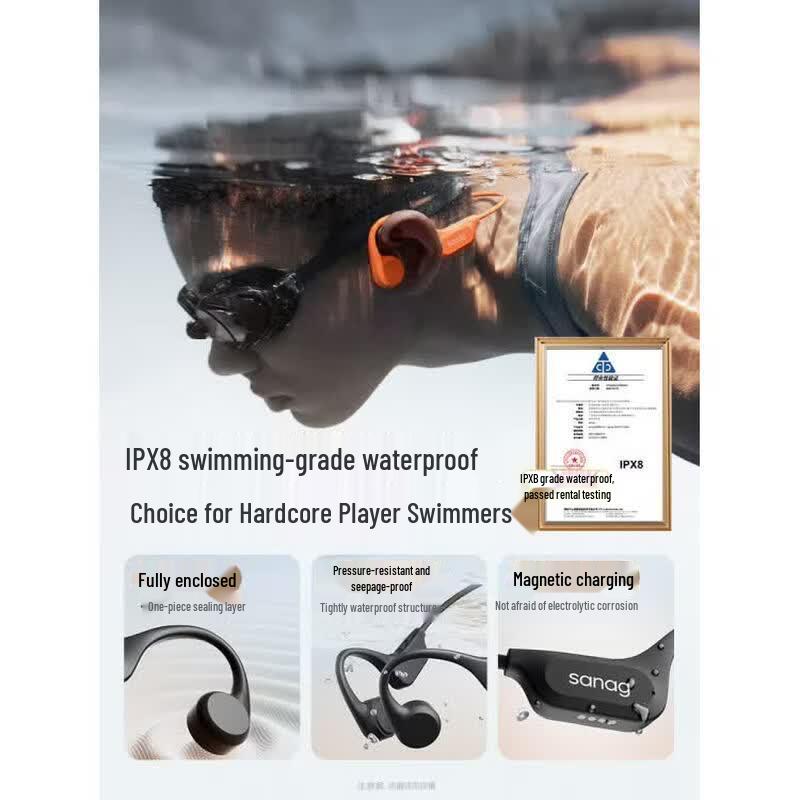 Sena B60SProMax Bone Conduction Sports Earphones