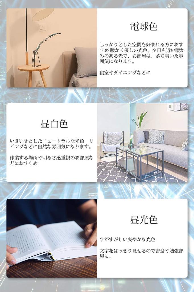 Round LED Lamp, Glow Type, No Installation Required, Adjustable Base, Adjustable Socket (FCL), High Brightness, Ceiling Light, Pendant Light, Energy