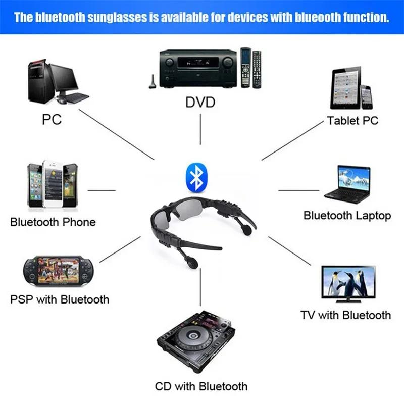 Bluetooth Wanderbrille Smart Glasses Stereo Hören Kabelloses Headset UV-Schutz Polarisierte Gläser Sonnenbrille Kopfhörer