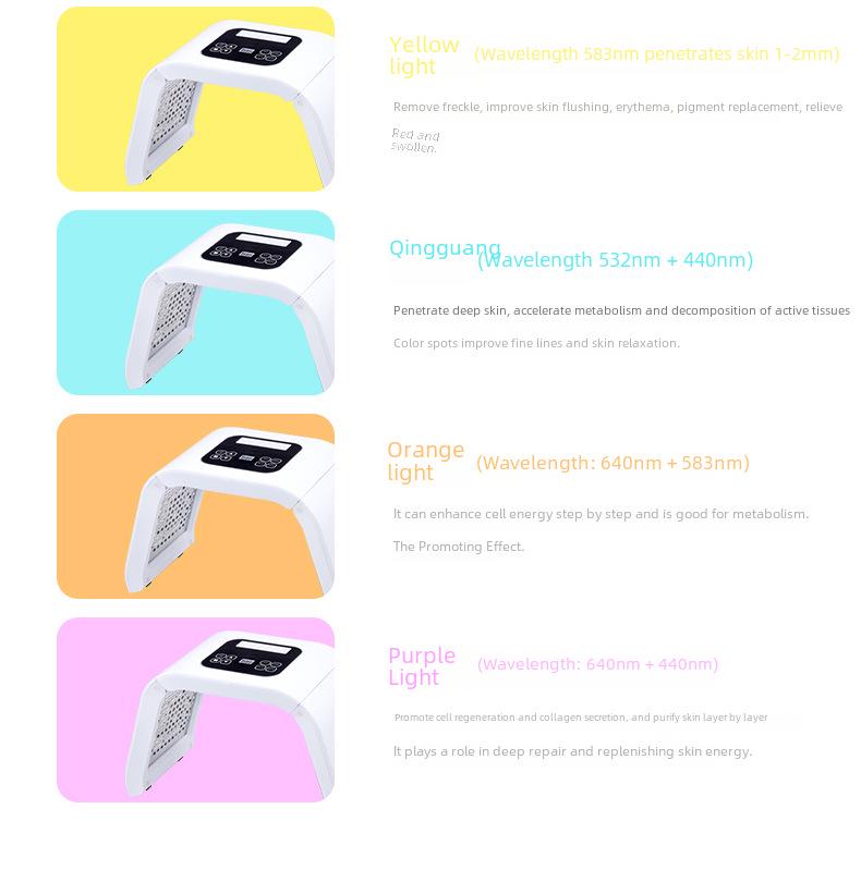 Photon Hautverjüngungsmaske: Rot/Blau-Lichttherapie für Schönheitsstudios