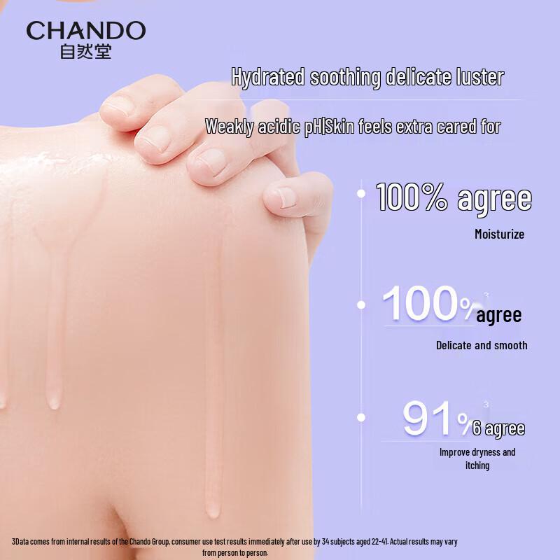 Chando Hydrating & Smoothing Body Wash