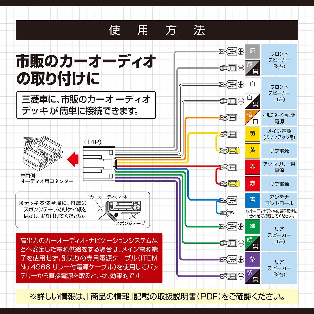 Amon 4971 Aodea Audio Harness for Mitsubishi Cars (14P)