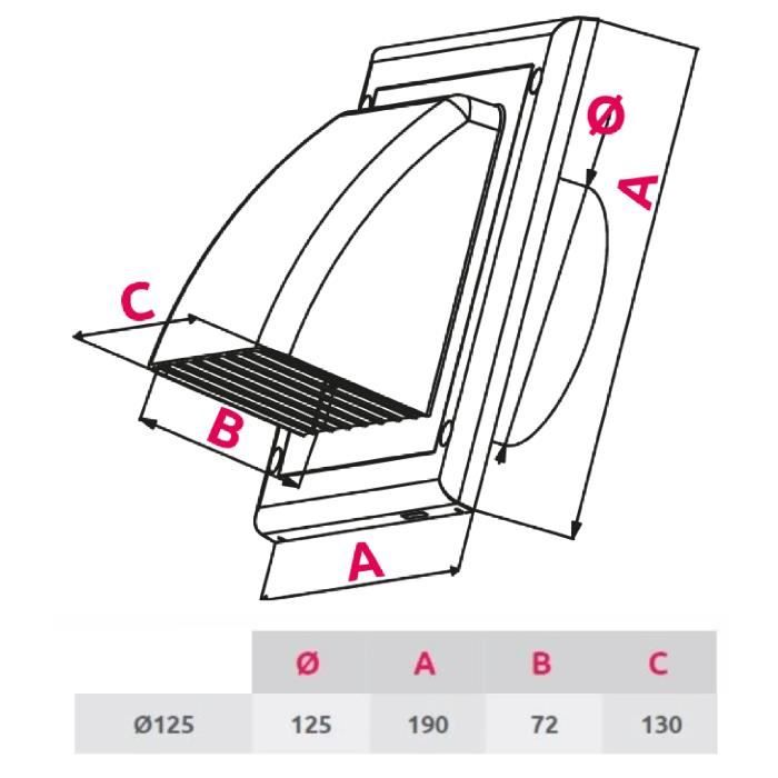 Air Duct - KOTARBAU - Wall Outlet - Diameter 125 Mm - Non-return Flap - Round Ventilation Grille
