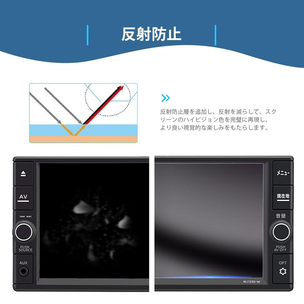 [GAFAT] Nissan MJ123D-W/MJ123D-A Elgrand/Kix/Clipper Van/Rio/AD/NV200 Bannet, 7-inch Car LCD Protective Film, Toray Optics, Elgrand