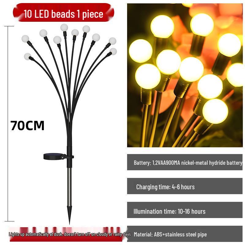 Bestseller Solarbetriebene Wind-betriebene Glühwürmchen LED Außenrasenleuchten für Camping und Hof-Ambiente