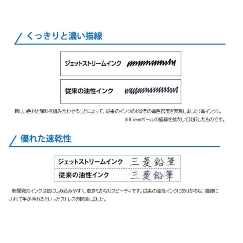 Mitsubishi Pencil Oil-Based Ballpoint Pen Jet Stream 0.5 Black Easy to Write SXN15005.24