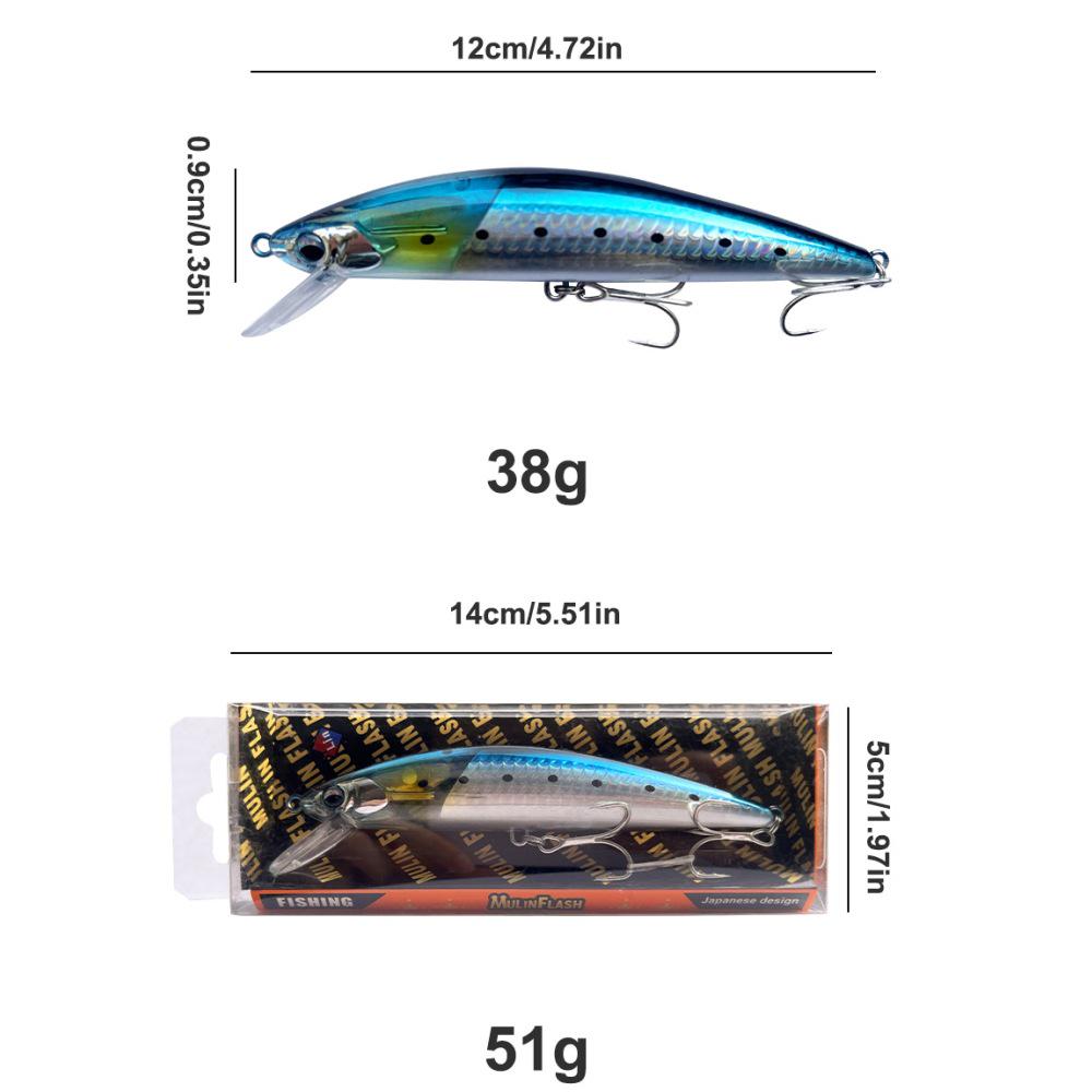 Leurre Minnow Coulant Japonais 38g - Articles de Pêche