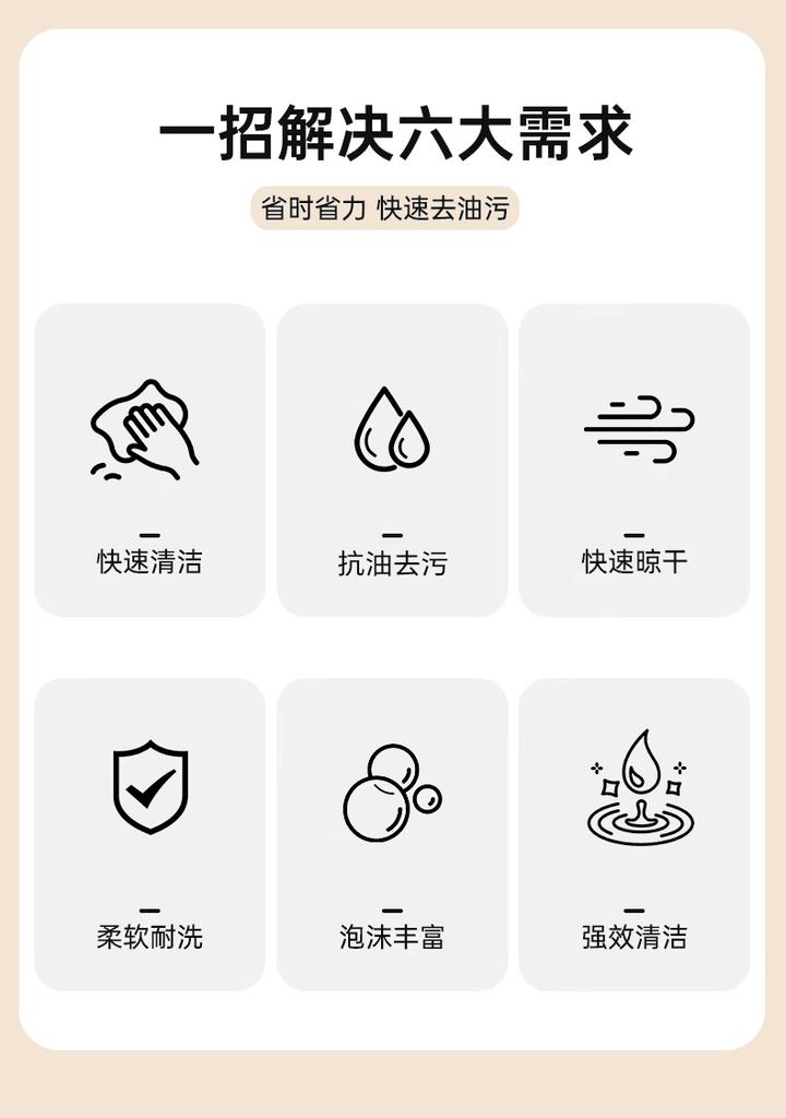 Wood pulp cotton dishwashing sponge