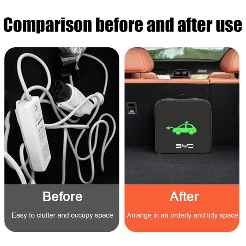 EV Cable Organizer Bag Electric Car Trunk Cable Tools Pouch For BYD Atto 3 Han EV Dolphin Durable Second Song Pro Tang Dm QIn