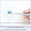 Panasonic EW-DC033 Sonic Electric Toothbrush CN plug (adapter included)