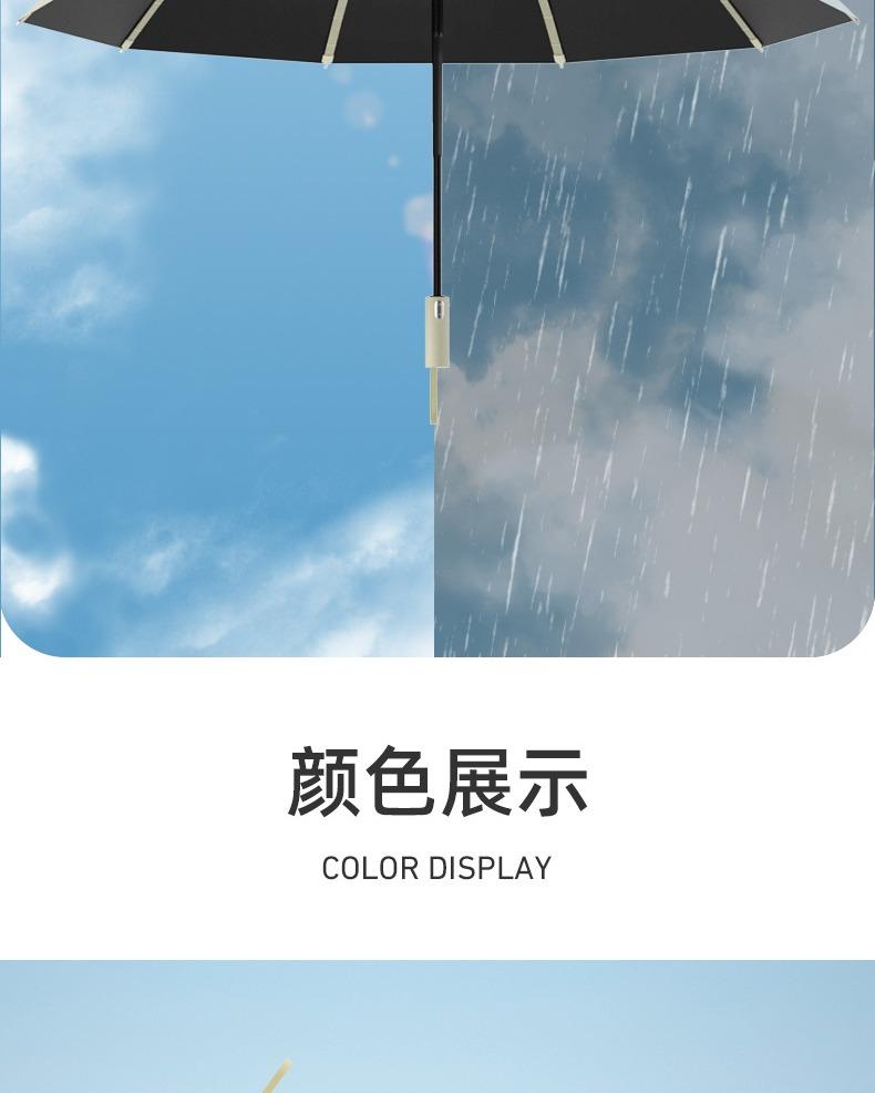 Blue Star Map Equivalent 480 Bone Fully Automatic Triple Fold Black Glue Sunscreen and Anti UV Business Umbrella