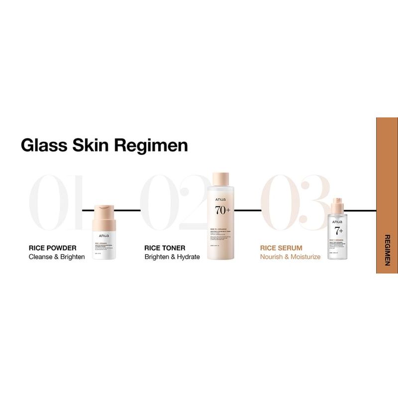 Anua 7 Reis-Ceramid Feuchtigkeitsspendendes Barriere-Serum