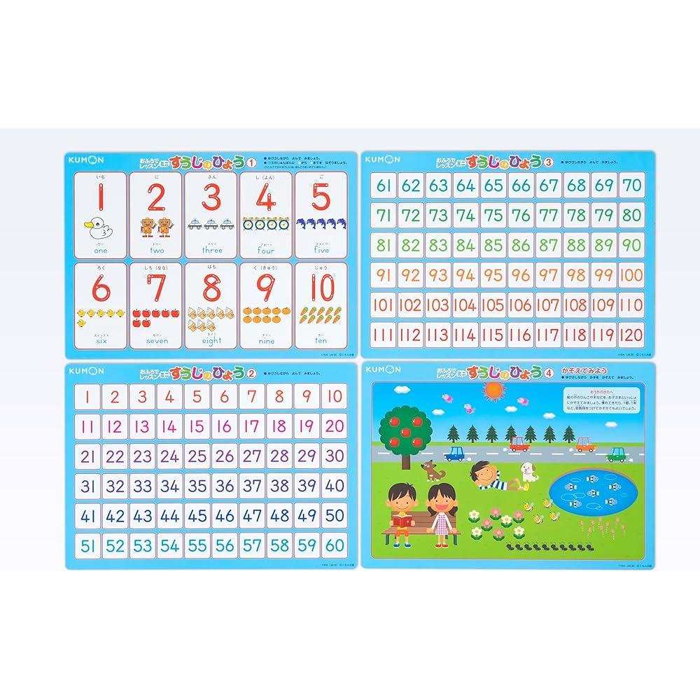 Kumon Educational Toy Mini Bath Learning Numbers A4 Size 4 Sheets for Ages 2 and Up