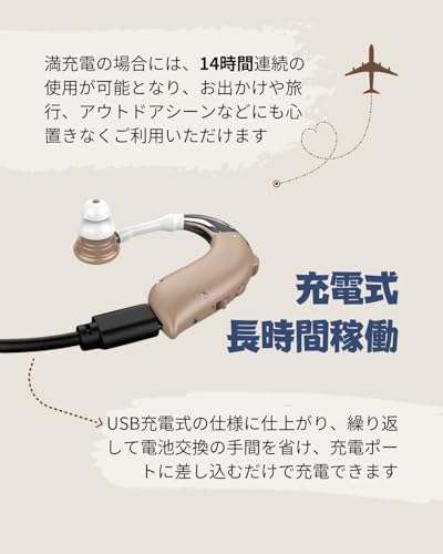 Genuine SUPLI Hearing Amplifier for Seniors, Ear-Hook Type, Ambidextrous, Rechargeable, 4 Volume Levels, Environmental Noise Reduction, Noise Suppress