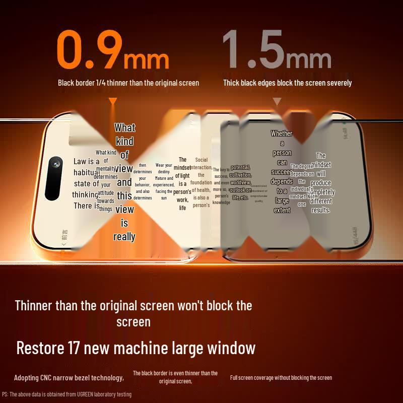 Ugreen AR Corning Anti-Reflective Tempered Glass Screen Protector for iPhone 17 Pro