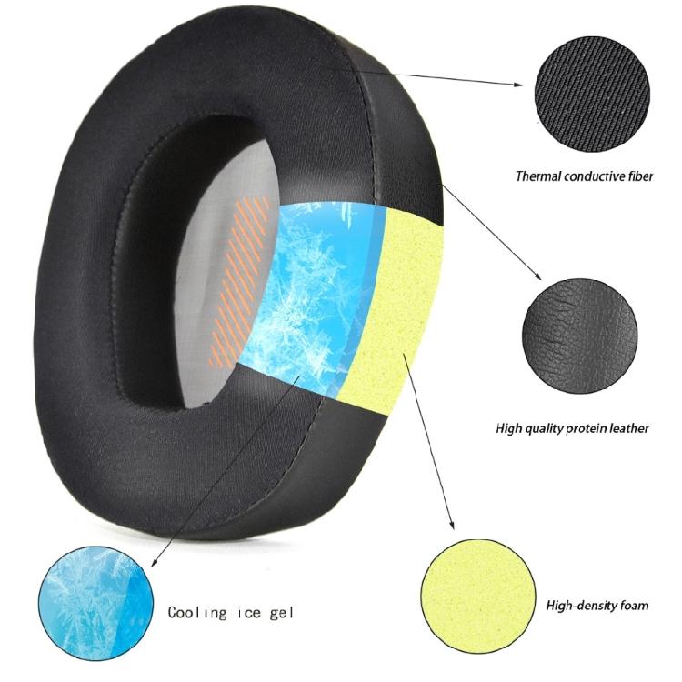 Replacement Ear Pads Headband for 200 300 Headphones Ear Cushions, Headsets Earpads, Ear Cups Cover