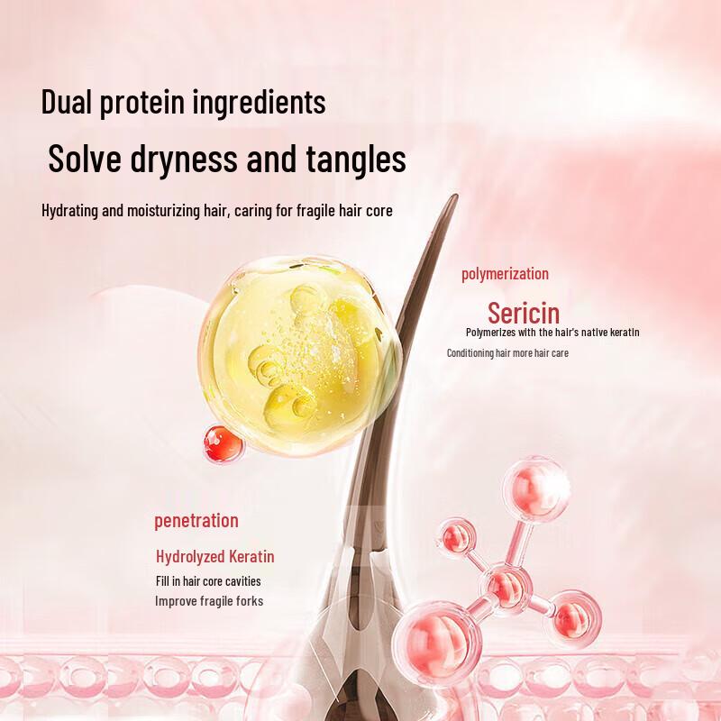 Little Red Elephant Kids Amino Acid Shampoo & Conditioner Set