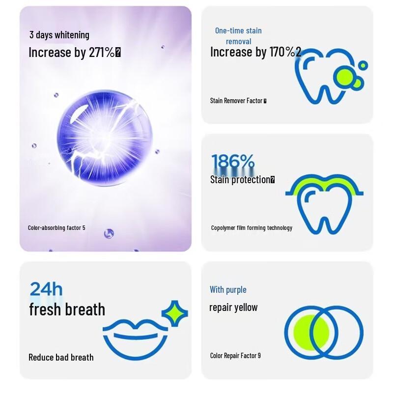 Canshen Fresh Whitening Toothpaste