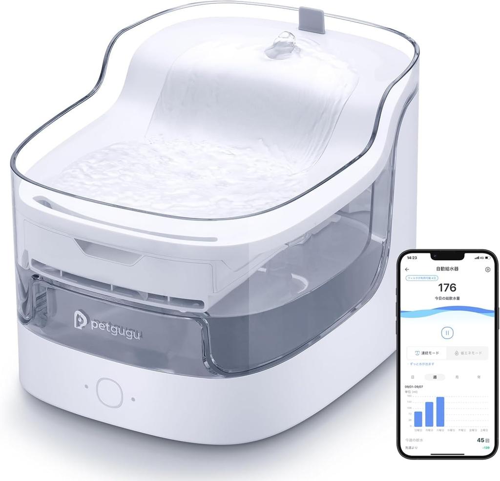 PETGUGU Smart Automatic Pet Water Dispenser for Cats with 2L Large Quiet Water for Cats and Small To Medium Dogs App, Capacity, 8-Layer Filter,