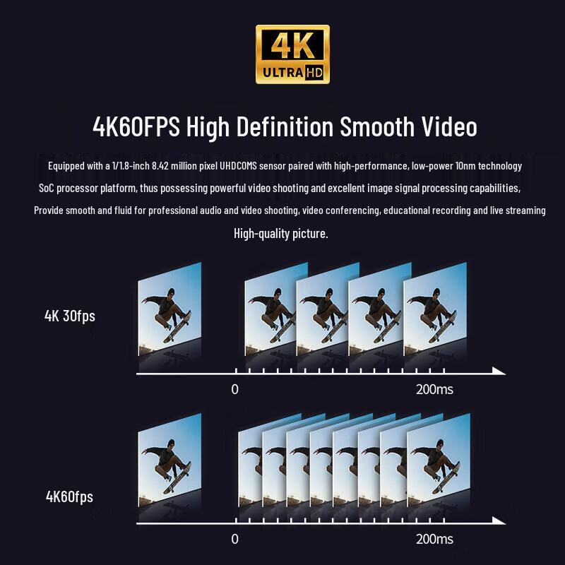 DAIPU 4K 30x Optical Zoom PTZ Conferencing Camera (CN version)
