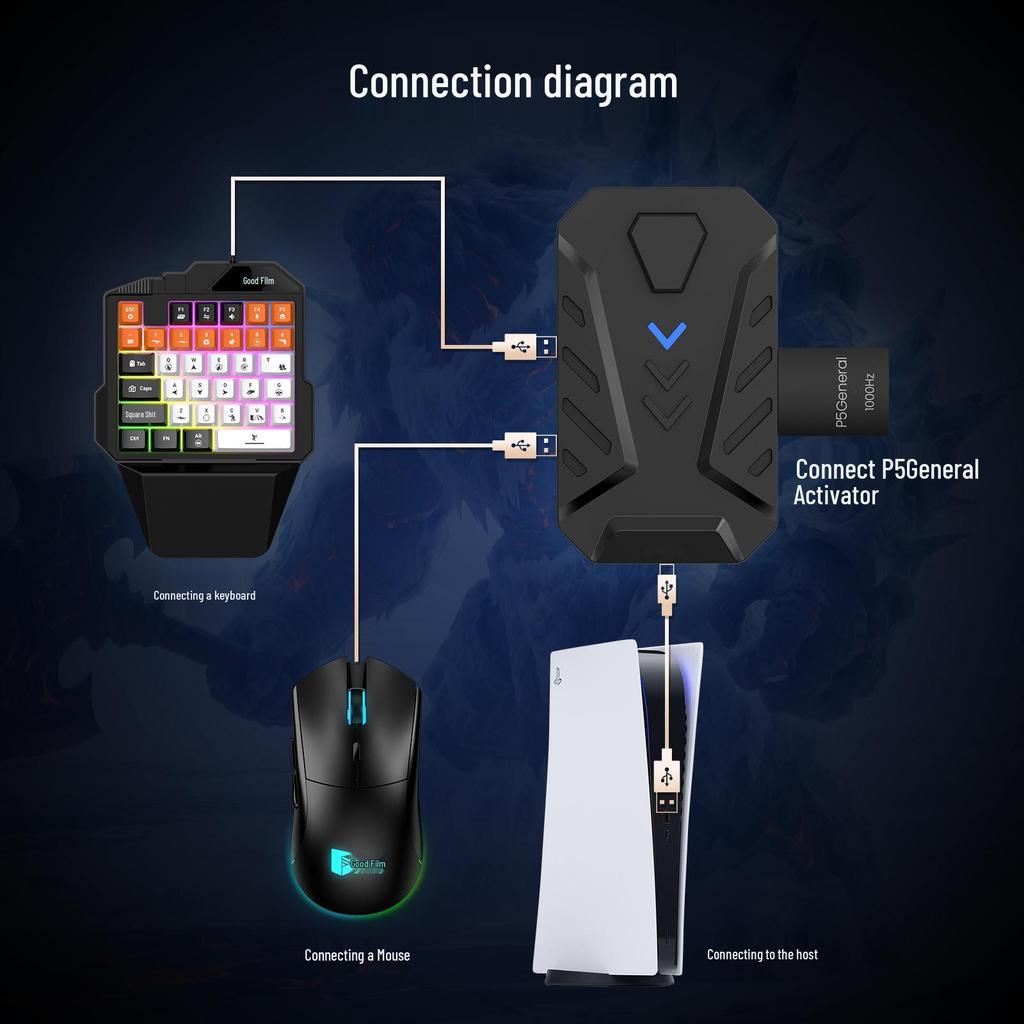Gamwing-Master-P5: PS5 Plug & Play Keyboard and Mouse Converter