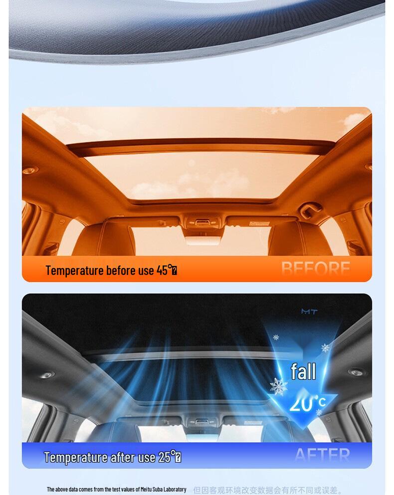GAC AION S PLUS/V PLUS Panoramic Sunroof Sunshade Heat Shield.